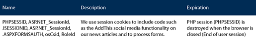 Cookie policy